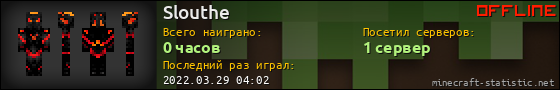 Юзербар 560x90 для Slouthe