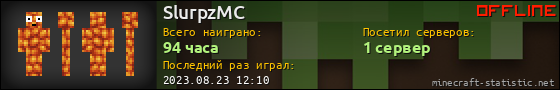 Юзербар 560x90 для SlurpzMC