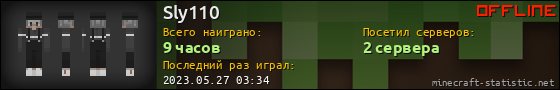 Юзербар 560x90 для Sly110