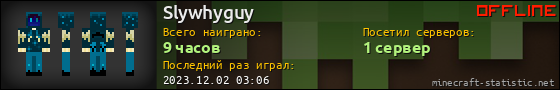 Юзербар 560x90 для Slywhyguy