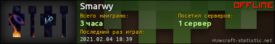 Юзербар 560x90 для Smarwy