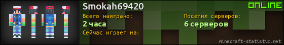 Юзербар 560x90 для Smokah69420