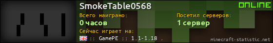 Юзербар 560x90 для SmokeTable0568