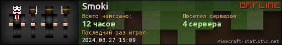 Юзербар 560x90 для Smoki