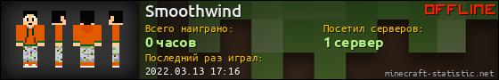 Юзербар 560x90 для Smoothwind