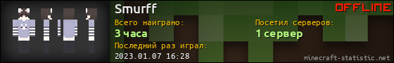 Юзербар 560x90 для Smurff