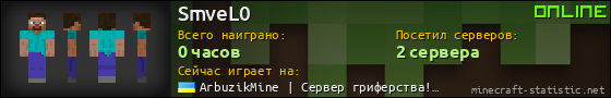 Юзербар 560x90 для SmveL0