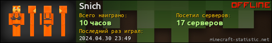 Юзербар 560x90 для Snich
