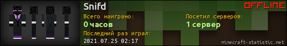 Юзербар 560x90 для Snifd