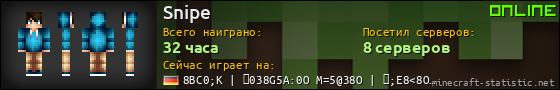 Юзербар 560x90 для Snipe