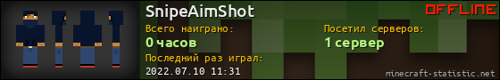 Юзербар 560x90 для SnipeAimShot