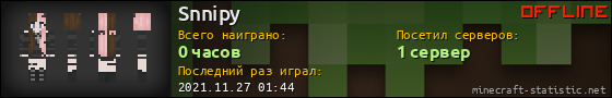 Юзербар 560x90 для Snnipy