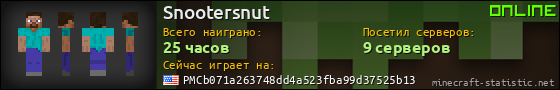 Юзербар 560x90 для Snootersnut
