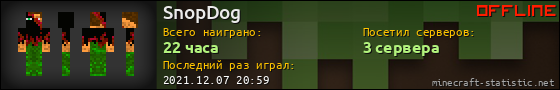 Юзербар 560x90 для SnopDog