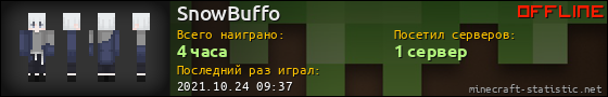 Юзербар 560x90 для SnowBuffo