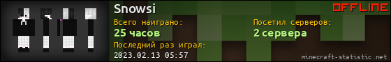 Юзербар 560x90 для Snowsi