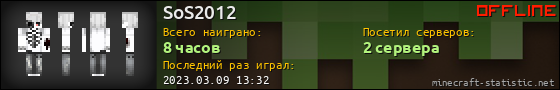 Юзербар 560x90 для SoS2012
