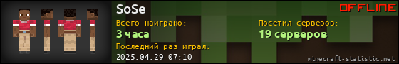 Юзербар 560x90 для SoSe