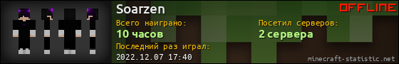 Юзербар 560x90 для Soarzen