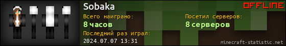 Юзербар 560x90 для Sobaka