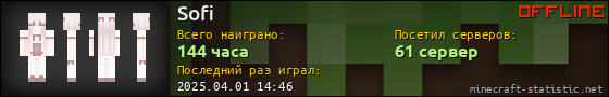 Юзербар 560x90 для Sofi