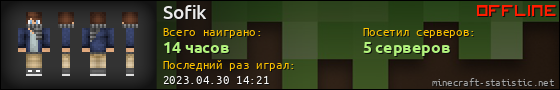 Юзербар 560x90 для Sofik