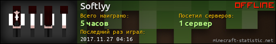 Юзербар 560x90 для Softlyy