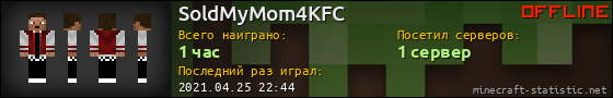 Юзербар 560x90 для SoldMyMom4KFC