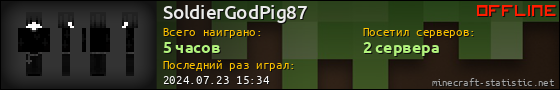 Юзербар 560x90 для SoldierGodPig87