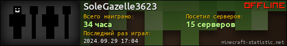 Юзербар 560x90 для SoleGazelle3623