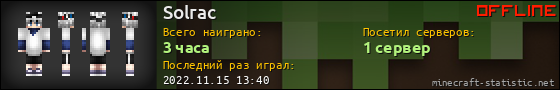 Юзербар 560x90 для Solrac