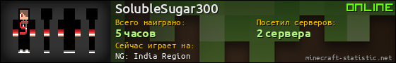 Юзербар 560x90 для SolubleSugar300