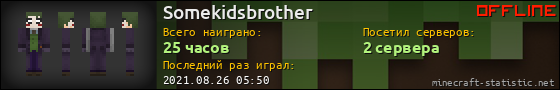 Юзербар 560x90 для Somekidsbrother