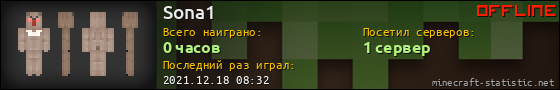 Юзербар 560x90 для Sona1