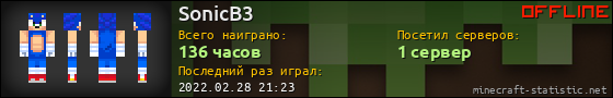 Юзербар 560x90 для SonicB3