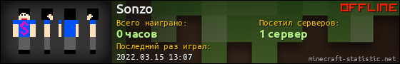 Юзербар 560x90 для Sonzo