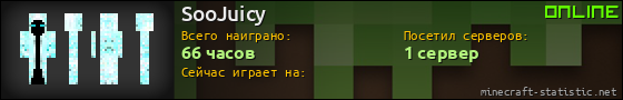 Юзербар 560x90 для SooJuicy