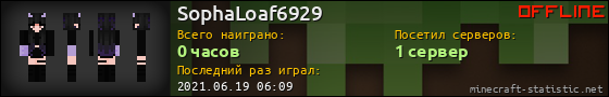 Юзербар 560x90 для SophaLoaf6929