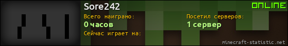 Юзербар 560x90 для Sore242