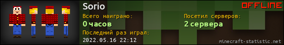 Юзербар 560x90 для Sorio