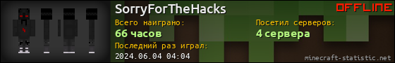 Юзербар 560x90 для SorryForTheHacks