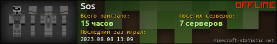 Юзербар 560x90 для Sos