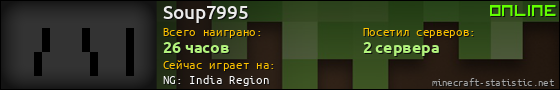 Юзербар 560x90 для Soup7995