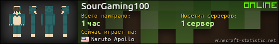 Юзербар 560x90 для SourGaming100