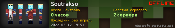 Юзербар 560x90 для Soutrakso