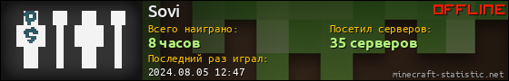 Юзербар 560x90 для Sovi
