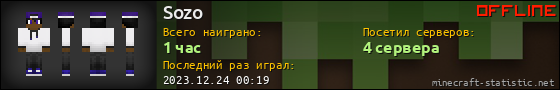 Юзербар 560x90 для Sozo