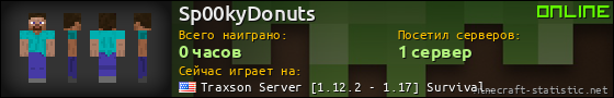 Юзербар 560x90 для Sp00kyDonuts