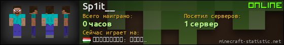 Юзербар 560x90 для Sp1it__