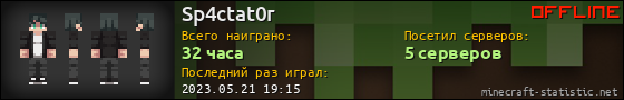 Юзербар 560x90 для Sp4ctat0r